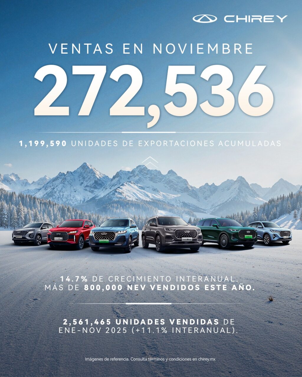Ventas Chery Group