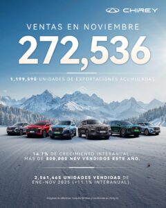 Ventas Chery Group