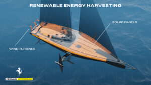 Renewable_Energy_Harvesting_Ferrari_Hypersail_5fcdc357-db17-4487-a03f-a23e7d3a372d